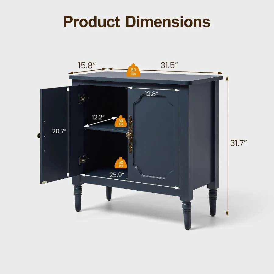 Buffet avec rangements pour la - Storage avis et prix