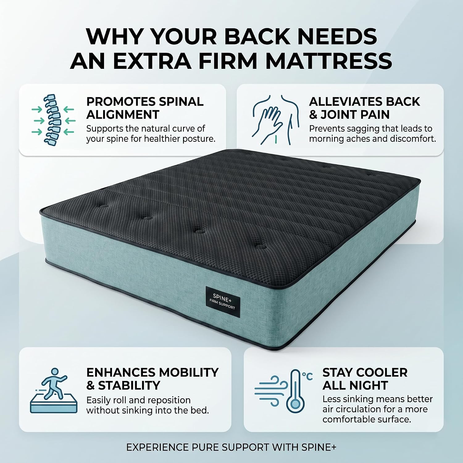 Matelas Queen extra ferme de 1 - Memory Foam Mattress In A Box Queen avis et prix